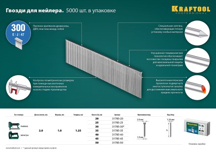 Гвозди тип 18GA (47 / 300 / F) 5000 шт 31785-20 купить в Уфе