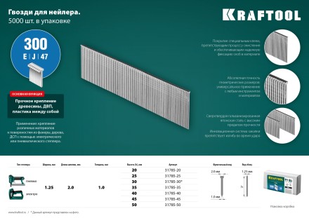 Гвозди тип 18GA (47 / 300 / F) 5000 шт 31785-20 купить в Уфе