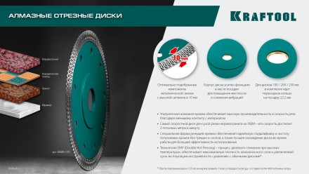 Диск алмазный для УШМ и плиткорезов супертонкие  ULTRA-THIN 36685-180 купить в Уфе