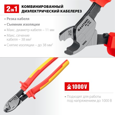Кабелерез KS диэлектрический 1000 В 23333-20V купить в Уфе