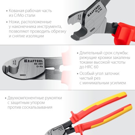 Кабелерез KS диэлектрический 1000 В 23333-20V купить в Уфе