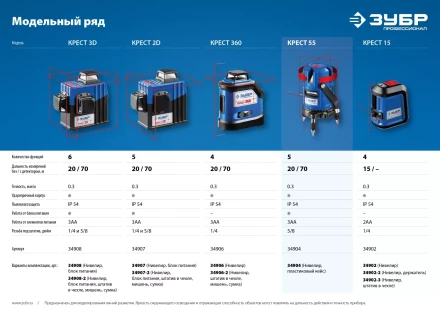 Нивелир лазерный линейный Крест-55 в кейсе серия ПРОФЕССИОНАЛ купить в Уфе