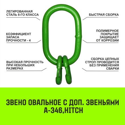 Звено овальное с доп. звеньями A-346 HITCH Т8 кл 2.36 т (SZ071390) купить в Уфе