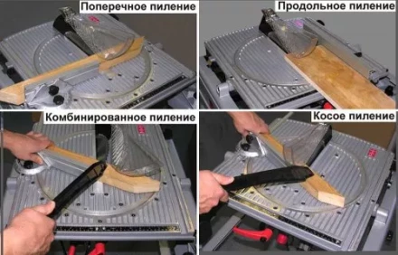 Пила дисковая универсальная Корвет Эксперт 10-254 91200 купить в Уфе