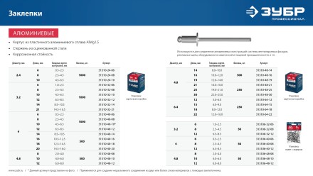 ЗУБР 3.2 x 12 мм, 50 шт, алюминиевые заклепки, Профессионал (313106-32-12) купить в Уфе