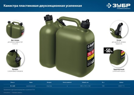ЗУБР 5 + 2.5 л, пластиковая усиленная двухсекционная канистра, Профессионал (38367-7.5) купить в Уфе