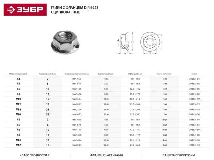 Гайка DIN 6923 с фланцем, M10, 4 шт, кл. пр. 8, оцинкованная, ЗУБР 303636-10 купить в Уфе