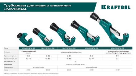Труборез KRAFTOOL для труб из цветных металлов 23483 купить в Уфе