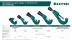 Труборез KRAFTOOL для труб из цветных металлов 23483 купить в Уфе