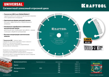 Диск алмазный отрезной для УШМ UNIVERSAL 36680-115 купить в Уфе