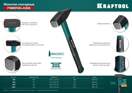 Молоток слесарный с фиберглассовой рукояткой 2007-03 купить в Уфе