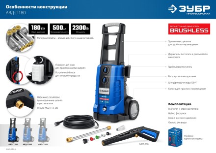 Мойка высокого давления ЗУБР Профессионал АВД-П180 купить в Уфе