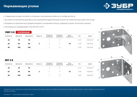 ЗУБР НКУ-2.0, 65 x 90 x 90 x 2 мм, нержавеющий крепежный уголок, Профессионал (310526-65) купить в Уфе