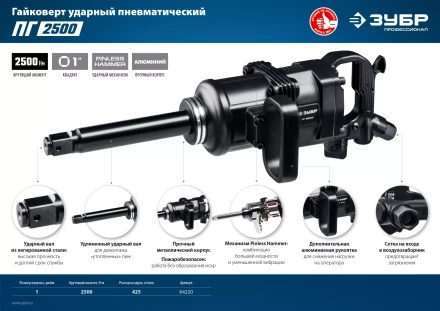 Ударный пневмогайковерт ПГ-2500 64220 серия ПРОФЕССИОНАЛ купить в Уфе