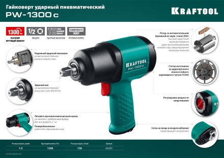 Ударный пневмогайковерт PW-1300c 64205 купить в Уфе