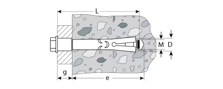 Болты анкерные коробка серия ПРОФЕССИОНАЛ купить в Уфе