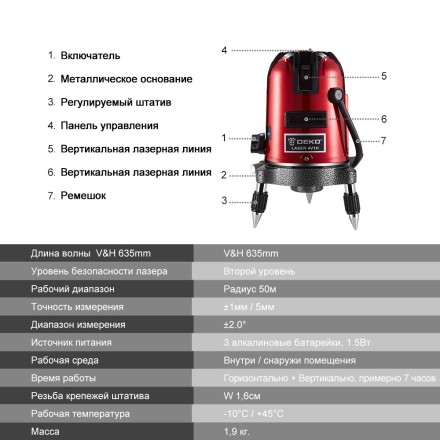 Уровень лазерный со штативом DEKO LL57 SET2, 065-0280 купить в Уфе