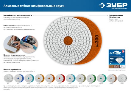ЗУБР 125 мм, BUFF, мокрое шлифование, алмазный гибкий шлифовальный круг АГШК, Профессионал (29867-10000) купить в Уфе