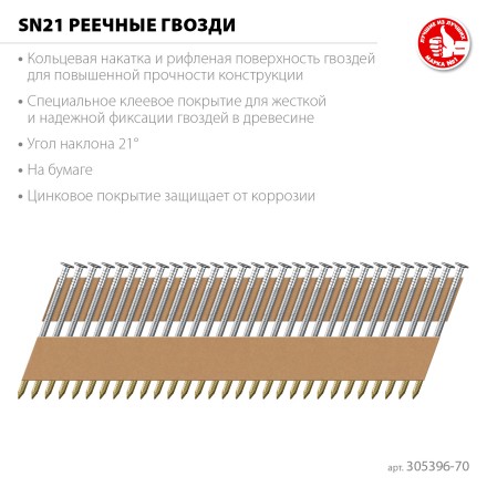 ЗУБР SN21 70 х 3.1 мм, реечные гвозди рифленые оцинкованные, 2400 шт (305396-70) купить в Уфе