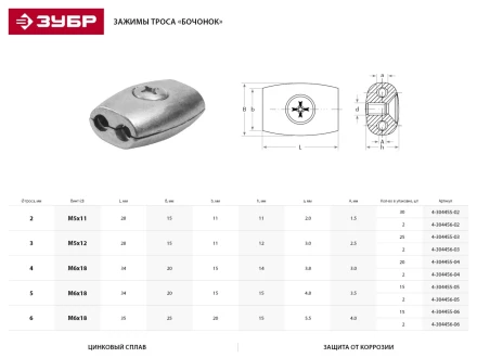 Зажим троса ЗУБР "Бочонок", 6мм, 2 шт 4-304456-06 купить в Уфе