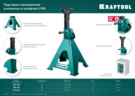 Подставка страховочная KRAFTOOL 43465-3 купить в Уфе