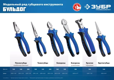 Губцевый инструмент серия ПРОФЕССИОНАЛ купить в Уфе