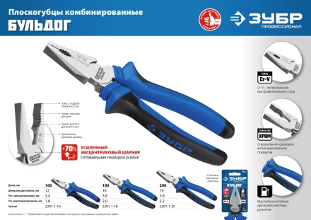 Губцевый инструмент серия ПРОФЕССИОНАЛ купить в Уфе