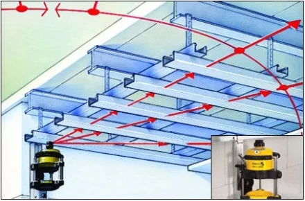 Нивелирная консоль  тип  NK 100  15971 STABILA купить в Уфе