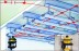 Нивелирная консоль  тип  NK 100  15971 STABILA купить в Уфе