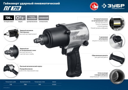 Ударный пневмогайковерт ПГ-720 64260 серия ПРОФЕССИОНАЛ купить в Уфе