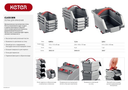 Лоток &quot;Clickbin&quot;, 2,8 л, KETER 38067 купить в Уфе