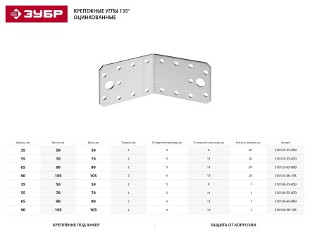 Крепежный угол ЗУБР &quot;МАСТЕР&quot; 135 град, 65х90х90мм, 20шт 310135-65-090 купить в Уфе