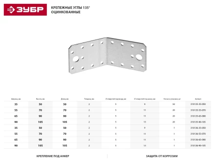Крепежный угол ЗУБР &quot;МАСТЕР&quot; 135 град, 65х90х90мм, 20шт 310135-65-090 купить в Уфе