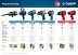 Ударный пневмогайковерт МГ-600 64280 серия МАСТЕР купить в Уфе