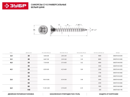 Саморезы СУ-Б универсальные, 60 x 5.0 мм, 2 500 шт, белый цинк, ЗУБР 300370-50-060 купить в Уфе