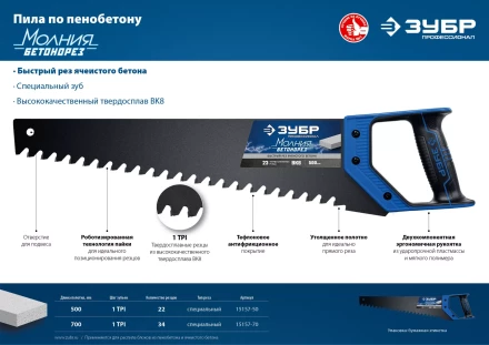 Ножовки по пенобетону БЕТОНОРЕЗ серия ПРОФЕССИОНАЛ купить в Уфе
