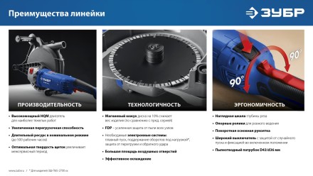 ЗУБР d 230 мм, 2700 Вт, 65 мм, штроборез (бороздодел), метал. ящик, Профессионал (ЗШ-П65-2700 ПСТК) купить в Уфе
