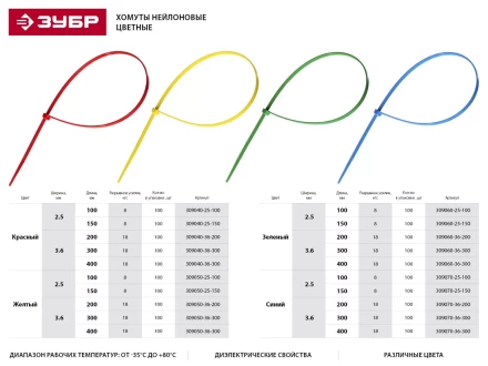 Хомуты нейлоновые ЗУБР "МАСТЕР" желтые, 4,8 мм x 400 мм, 100 шт 309050-48-400 купить в Уфе