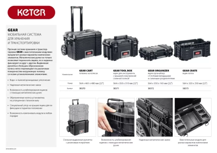 Ящик для инструмента &quot;GEAR TOOL BOX&quot;, 22&quot;, KETER 38371 купить в Уфе