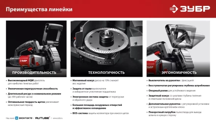 ЗУБР d 125 мм, 1200 Вт, 30 мм, штроборез (бороздодел) (ЗШ-30-1205 Т) купить в Уфе