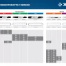 ЗУБР тип 5, шаг 0.325, паз 1.5 мм, 45 см, шина для бензопил (70205-45) купить в Уфе