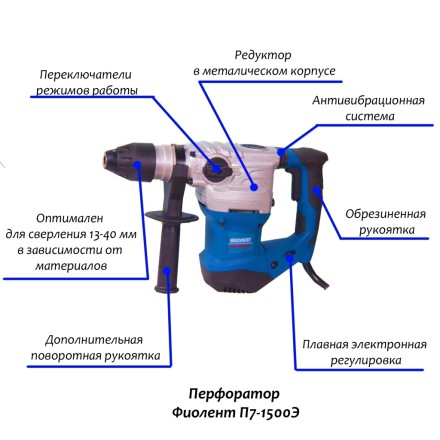 Перфоратор ФИОЛЕНТ П7-1500-Э купить в Уфе
