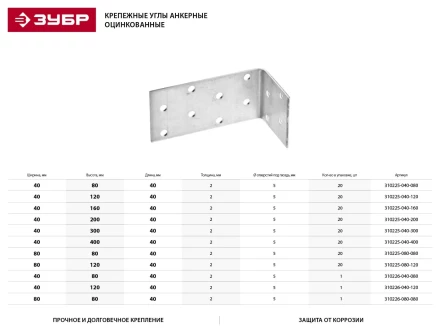 Крепежный угол ЗУБР &quot;МАСТЕР&quot; анкерный, 40х120х40мм, 1шт 310226-040-120 купить в Уфе