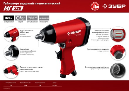 Ударный пневмогайковерт МГ-320 64285 серия МАСТЕР купить в Уфе