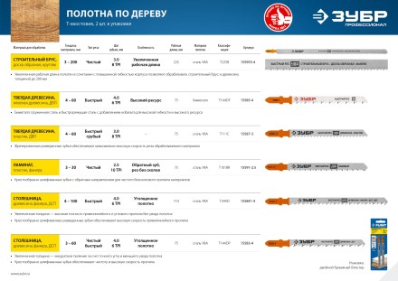 Полотна для электролобзика по дереву серия ПРОФЕССИОНАЛ купить в Уфе