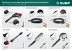 ЗУБР для пистолета МИГ-180, ротационная щётка (70403-180-2) купить в Уфе