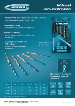 Сверло универсальное Gross, Multipurpose PRO, 6-гр. хвостовик, 10мм купить в Уфе
