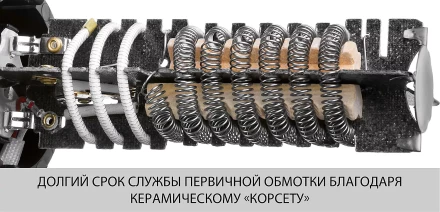 Фен технический ФТ-1600 серия МАСТЕР купить в Уфе