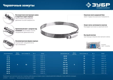 ЗУБР Х-9Н, 110 - 130 мм, накатная лента 9 мм, цинк, 25 шт, червячный хомут (37807-130) купить в Уфе