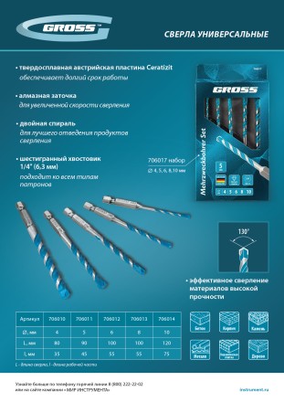 Набор сверл универсальных Gross 706017, Multipurpose PRO, 6-гр. хвостовик, 4-10мм, 5шт купить в Уфе